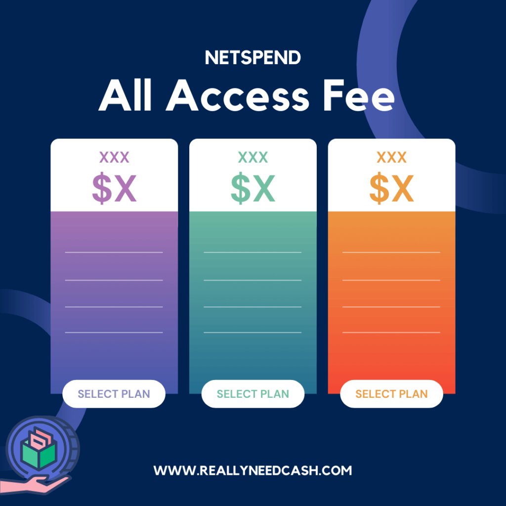 NetSpend All Access Fee Plan